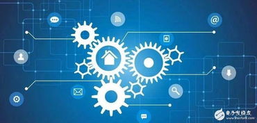 新一代信息技術(shù)對(duì)儀器儀表行業(yè)的沖擊與機(jī)遇